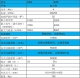KEVAC 4KW 工業吸塵器 K4S、K4P